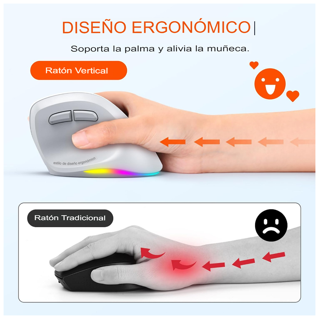 GamerEaseC® / MOUSE GAMER ERGONÓMICO MULTIFUNCIONAL