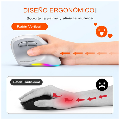 GamerEaseC® / MOUSE GAMER ERGONÓMICO MULTIFUNCIONAL