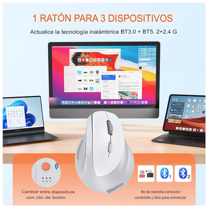 GamerEaseC® / MOUSE GAMER ERGONÓMICO MULTIFUNCIONAL